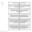 Fig. 01 - System and method for providing a savings opportunity in association with a financial account