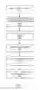 Fig. 08 - Background process for providing targeted content within a third-party application