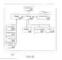 Fig. 09 - Background process for providing targeted content within a third-party application