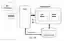 Fig. 06 - Systems and methods for providing a demand side platform