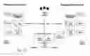 Fig. 08 - Systems and methods for providing a demand side platform