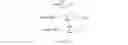 Fig. 02 - ADVERTISEMENT INVENTORY MATCHING