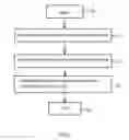 Fig. 03 - System and method for controlling outdoor signs