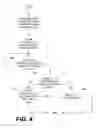 Fig. 05 - Transaction pre-processing with mobile device for a currency dispensing device