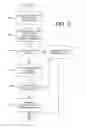 Fig. 10 - Transaction pre-processing with mobile device for a currency dispensing device