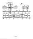 Fig. 03 - Method, medium, and system for handling blocks on orders during order processing
