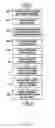 Fig. 05 - Method, medium, and system for handling blocks on orders during order processing