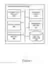 Fig. 03 - User segmentation for listings in online publications