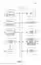 Fig. 10 - User segmentation for listings in online publications