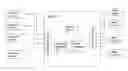 Fig. 01 - PERSONALIZED GOODS ASSEMBLY TRANSACTION SYSTEN