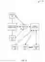 Fig. 07 - Item-specific money transfer methods and systems
