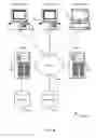 Fig. 09 - Item-specific money transfer methods and systems