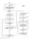 Fig. 07 - Motion-based interactive shopping environment
