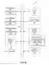 Fig. 07 - SYSTEM AND METHOD FOR SEARCHING CONTENT