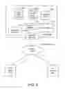 Fig. 08 - METHOD AND SYSTEM FOR MANAGING AN ASSET IN A DATABASE SYSTEM