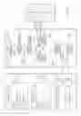 Fig. 03 - Generating financial reports