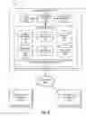 Fig. 03 - Flat fee mortgage