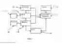Fig. 02 - Methods and systems for identity authentication