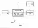 Fig. 02 - Money transfer using cellular networks