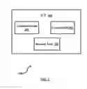 Fig. 03 - Money transfer using cellular networks