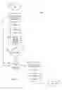 Fig. 04 - Secure exchange of indicia of value and associated information
