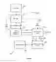 Fig. 07 - Secure exchange of indicia of value and associated information