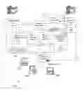 Fig. 01 - Payment service to efficiently enable electronic payment