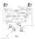 Fig. 02 - Payment service to efficiently enable electronic payment