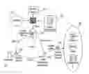 Fig. 01 - FACILITATING TRANSACTIONS USING UNSUPPORTED TRANSACTION IDENTIFIER TYPES