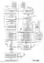 Fig. 45 - Apparatus, systems and methods for online, multi-parcel, multi-carrier, multi-service enterprise parcel shipping management