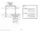 Fig. 03 - Method for improving the environmental impact of formulated products