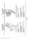 Fig. 07 - PREDICTING RESPONSE TO A HER INHIBITOR