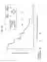 Fig. 14 - PREDICTING RESPONSE TO A HER INHIBITOR