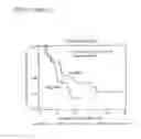 Fig. 49 - PREDICTING RESPONSE TO A HER INHIBITOR