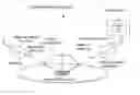 Fig. 01 - SYSTEM FOR OPTICAL METROLOGY OPTIMIZATION USING RAY TRACING