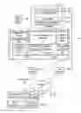 Fig. 03 - Reducing database downtime