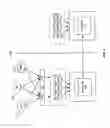Fig. 05 - Reducing database downtime