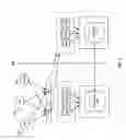 Fig. 06 - Reducing database downtime