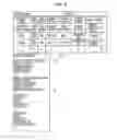 Fig. 09 - Distributed processing device, and storage medium storing distributed processing program