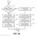 Fig. 05 - Method for implementing multi-array consistency groups using a write queuing mechanism