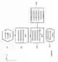 Fig. 09 - Automated relocation of in-use multi-site protected data storage