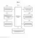 Fig. 03 - METHOD AND APPARATUS FOR INFORMATION RECOVERY USING SNAPSHOT DATABASE