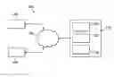 Fig. 01 - Method for communicating device management data changes