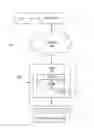 Fig. 01 - Accessing data in column store database based on hardware compatible data structures