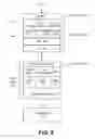 Fig. 06 - Accessing data in column store database based on hardware compatible data structures