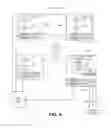 Fig. 07 - Accessing data in column store database based on hardware compatible data structures