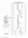 Fig. 10 - Accessing data in column store database based on hardware compatible data structures