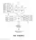 Fig. 14 - Accessing data in column store database based on hardware compatible data structures
