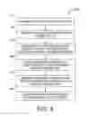 Fig. 06 - Random number based data integrity verification method and system for distributed cloud storage