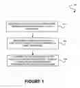 Fig. 02 - System, method and computer program product for maintaining data stored in a data structure